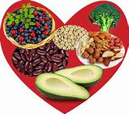 The American Heart Association's Diet and Lifestyle Recommendations Monmouth Cardiology Associates